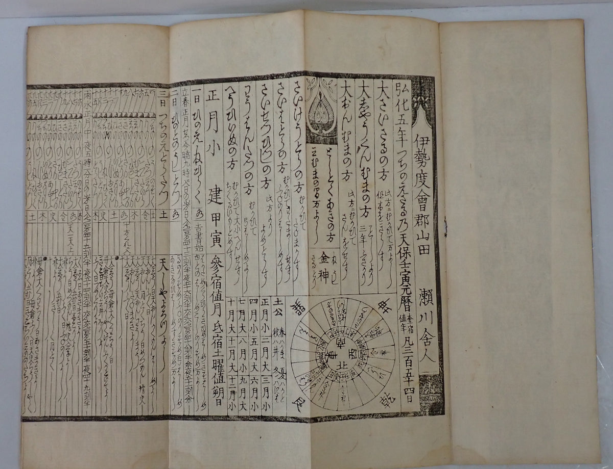 [伊勢度会暦]　万延二辛酉暦、弘化五戊申暦、嘉永四辛亥暦、安政六己未暦