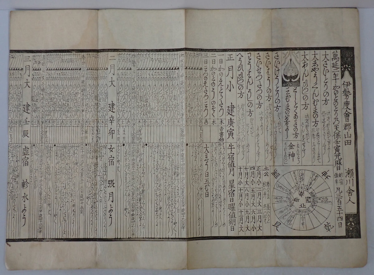 [伊勢度会暦]　万延二辛酉暦、弘化五戊申暦、嘉永四辛亥暦、安政六己未暦
