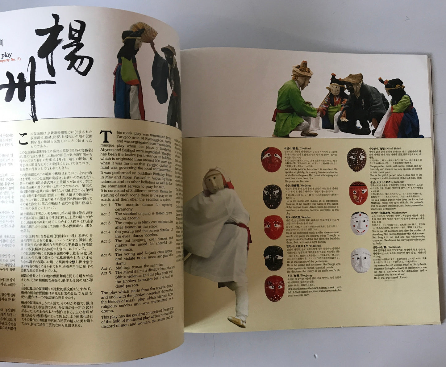 Korean Masks 88 韓国 ソウルオリンピック 記念 仮面コレクション