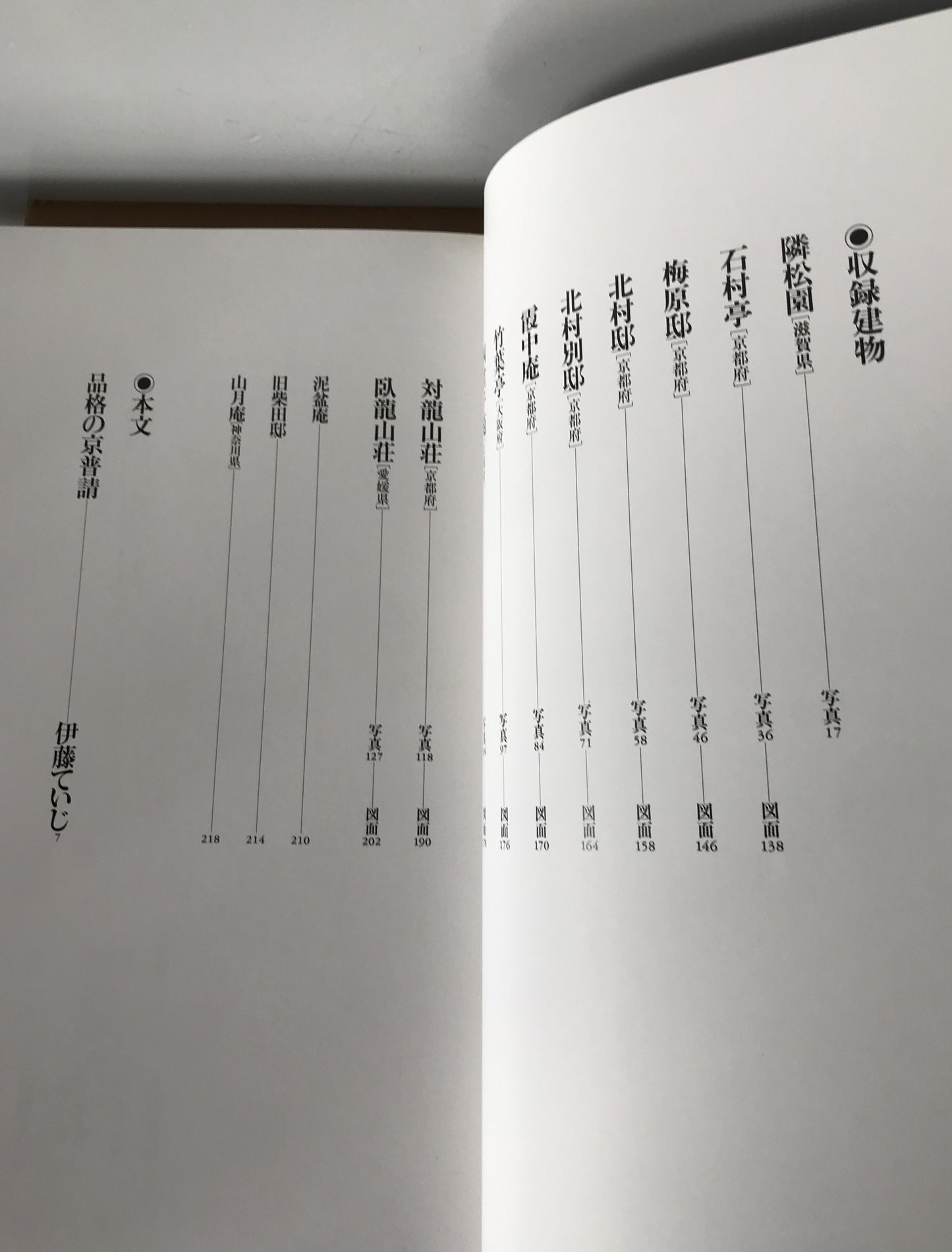 現代和風建築集　7冊揃え