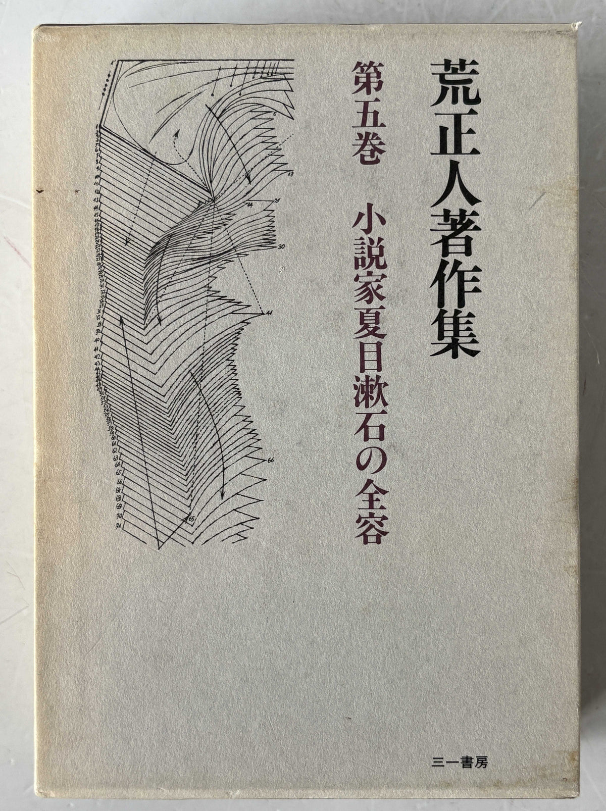 荒正人著作集