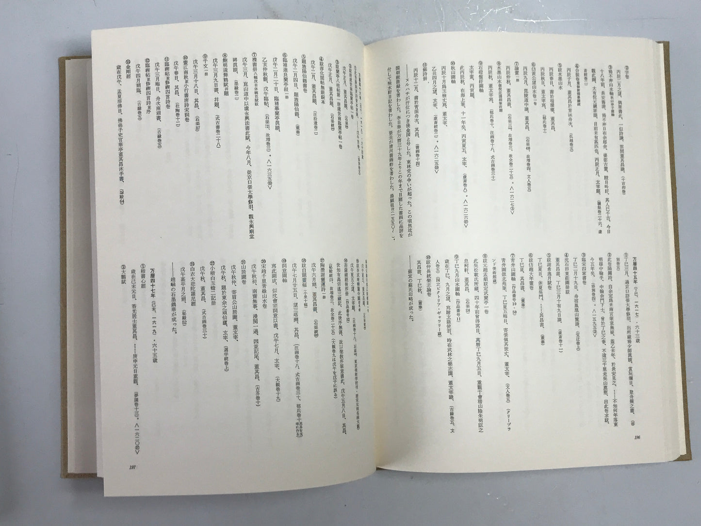 董其昌の書画　研究篇 図版篇　全２冊揃