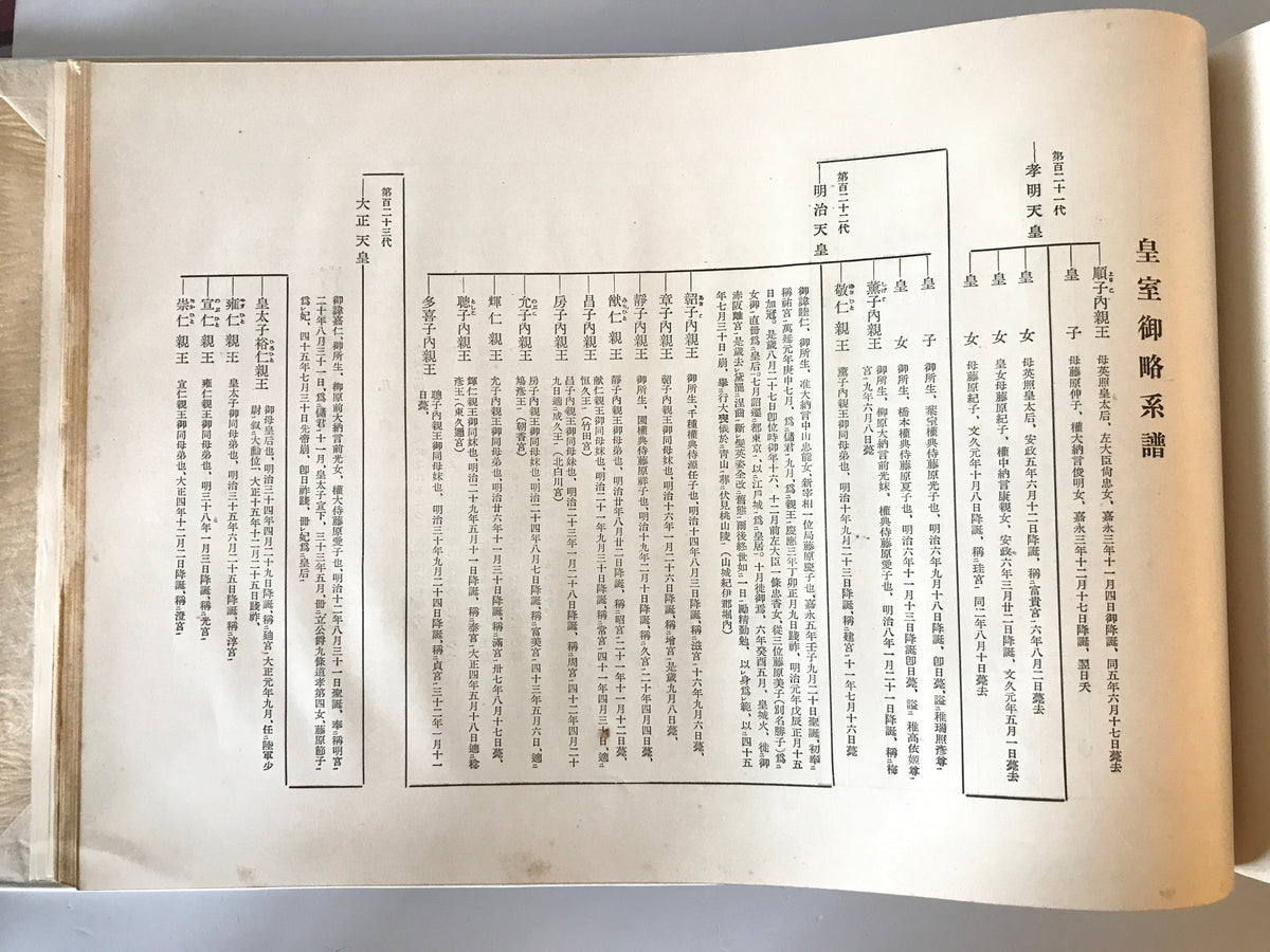 【古本】幕末明治 文化變遷史　東洋文化協會・大澤米蔵編　關門日日新聞社発行　昭和5年（6年改訂増補）　函付　シミ・函イタミあり