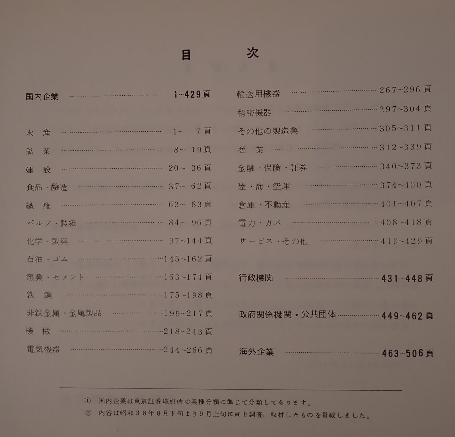 会社組織図総覧
