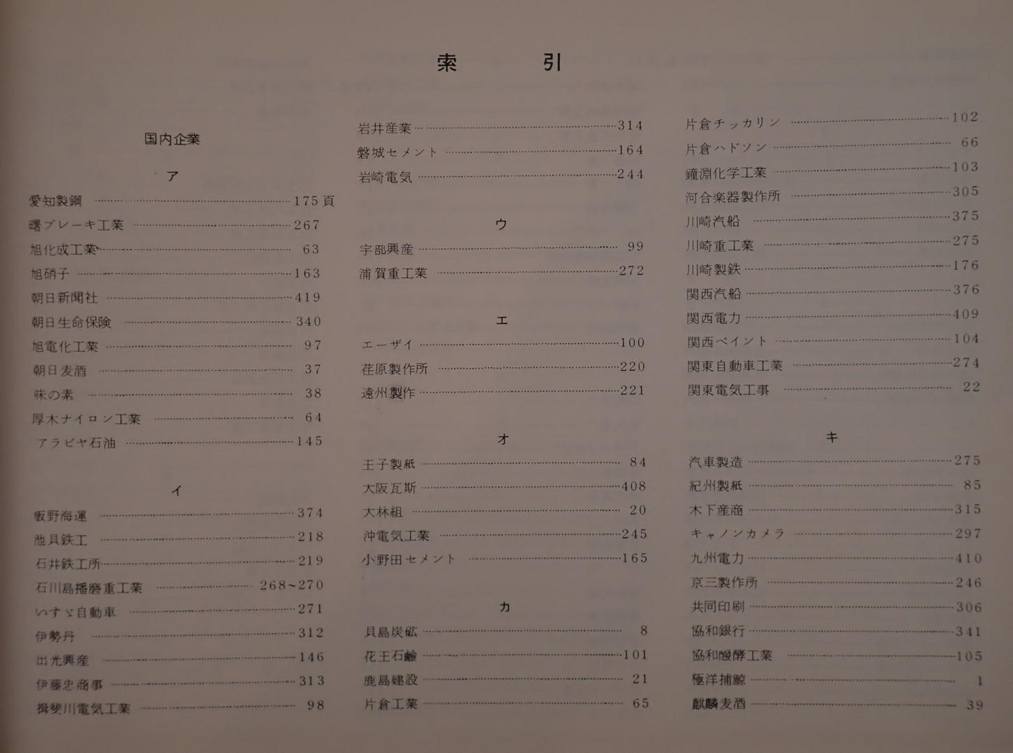 会社組織図総覧