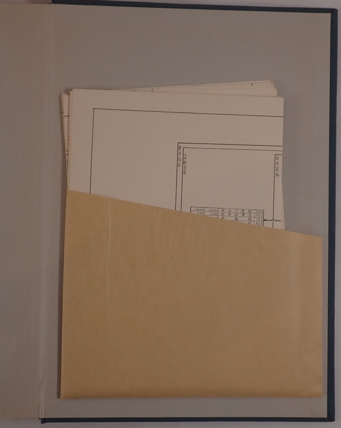 日本財閥とその解体 3冊揃え